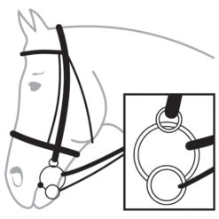 Sprenger KK Ultra 16mm Universal Gebiss Sensogan 16 Mm -Reitsportbedarf 300719 3