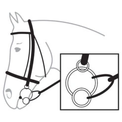 Sprenger KK Ultra 16mm Universal Gebiss Sensogan 16 Mm -Reitsportbedarf 300719 4