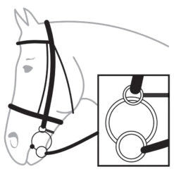 Sprenger KK Ultra 16mm Universal Gebiss Sensogan 16 Mm -Reitsportbedarf 300719 5